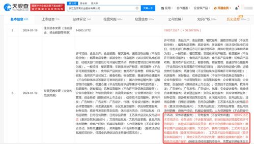 五芳斋增资至1.98亿，经营范围拓展非遗保护与数字文创新赛道
