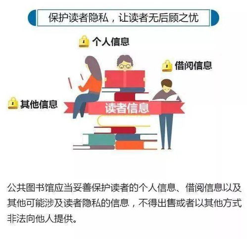 一图读懂 中华人民共和国公共文化服务保障法 中华人民共和国公共图书馆法